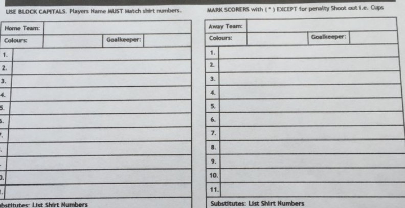 The Day Starts With Coventry’s Team Sheet!
