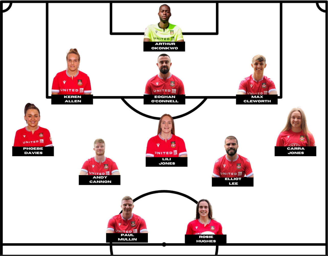 Wrexham AFC’s Best XI of the 2023-24 Season