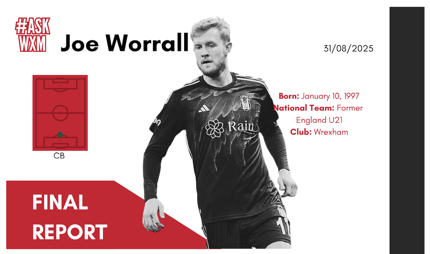 Protected: SCOUT REPORT: Joe Worrall